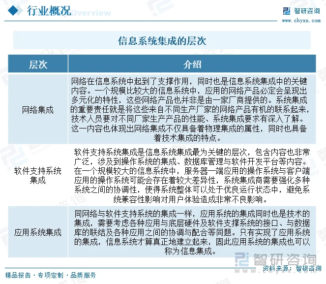 小程序开发：让产品焕发出新的活力