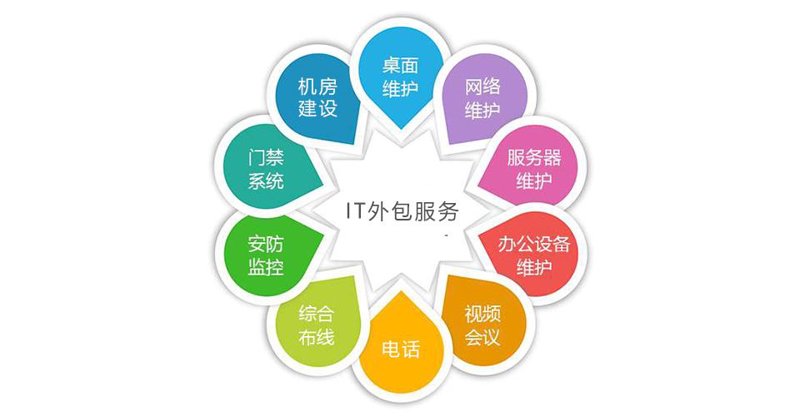 信息化时代，企业如何把握机遇实现蜕变？